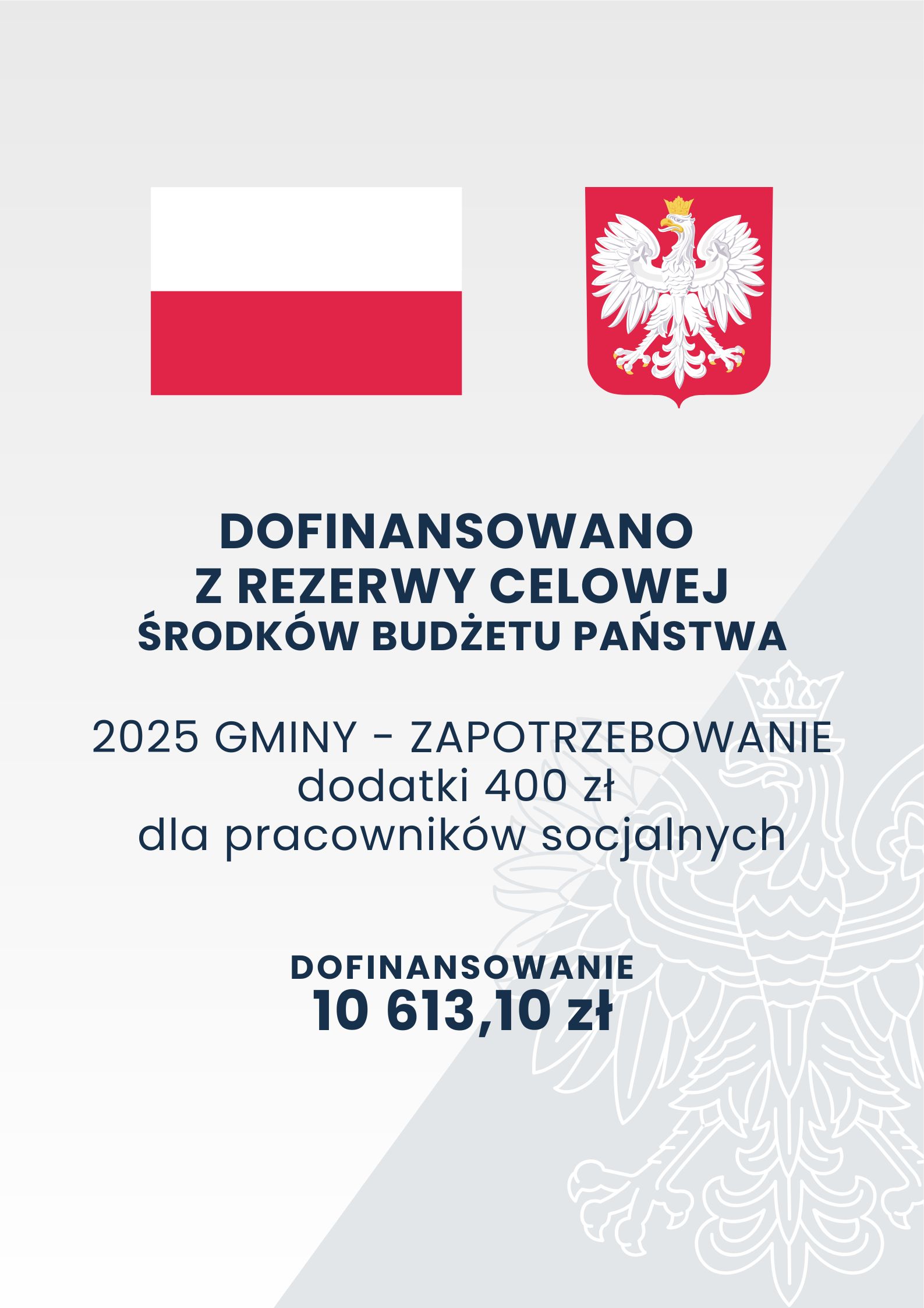 Szare tło o dwóch odcieniach z zarysem orła w koronie; na górze na pierwszym planie flaga oraz godło Polski; poniżej tekst o treści: „Dofinansowano z rezerwy celowej środków Budżetu Państwa 2025 Gminy – Zapotrzebowanie Dodatki 400 zł dla pracowników socjalnych Dofinansowanie 10 613,10 zł”