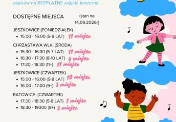 Zapraszamy do zapisów na zajęcia taneczne